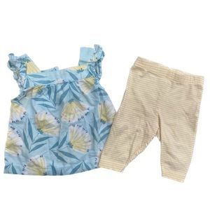 6 Months Carter’s Baby Girl Blue & Yellow Flower Tank Top and Pants Outfit set